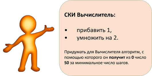 что такое линейный алгоритм в информатике. Смотреть фото что такое линейный алгоритм в информатике. Смотреть картинку что такое линейный алгоритм в информатике. Картинка про что такое линейный алгоритм в информатике. Фото что такое линейный алгоритм в информатике