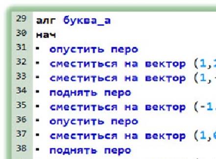 Алгоритм записанные словесным способом компьютер игра рисунок рецепт блюда