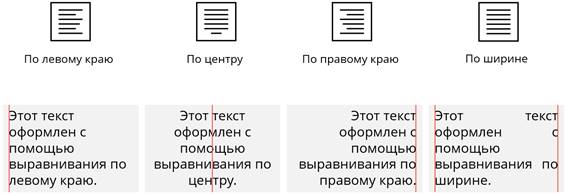 Выравнивание таблицы по левому краю