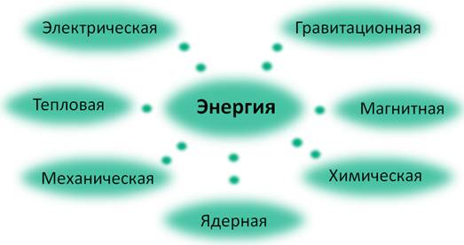 На основе чего строится целесообразное поведение живых организмов. Смотреть фото На основе чего строится целесообразное поведение живых организмов. Смотреть картинку На основе чего строится целесообразное поведение живых организмов. Картинка про На основе чего строится целесообразное поведение живых организмов. Фото На основе чего строится целесообразное поведение живых организмов