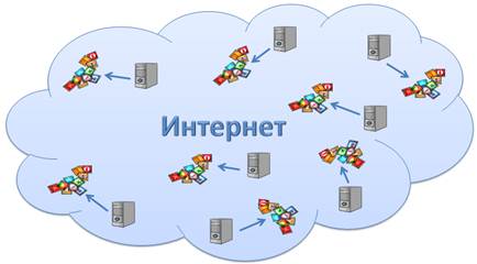 Для чего служат файловые архивы. Смотреть фото Для чего служат файловые архивы. Смотреть картинку Для чего служат файловые архивы. Картинка про Для чего служат файловые архивы. Фото Для чего служат файловые архивы