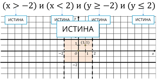 какие выражения называются строковыми. Смотреть фото какие выражения называются строковыми. Смотреть картинку какие выражения называются строковыми. Картинка про какие выражения называются строковыми. Фото какие выражения называются строковыми