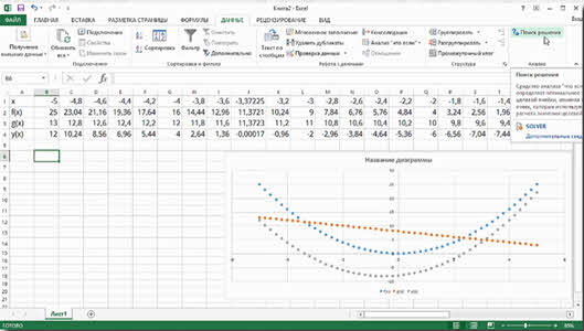 практическая работа исследование моделей