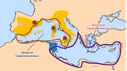 Господство рима во всем средиземноморье презентация 5 класс