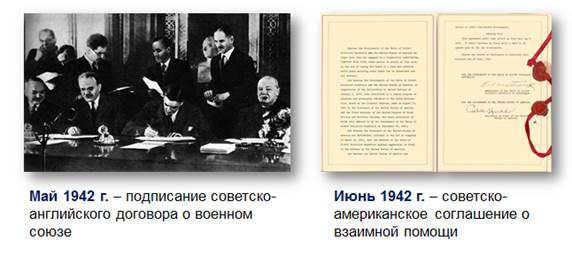 Англо франко советские. Антигитлеровская коалиция 1941. Советско-английское соглашение. Советско-американское соглашение о взаимной помощи.. Советско-американское соглашение 1942.