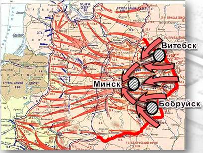 Режицко двинская операция карта