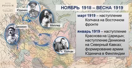 какое событие гражданской войны стало первым крупным военным успехом красной армии