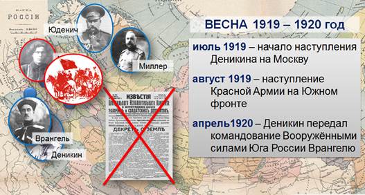 какое событие гражданской войны стало первым крупным военным успехом красной армии