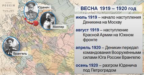 какое событие гражданской войны стало первым крупным военным успехом красной армии