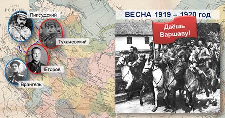 какое событие гражданской войны стало первым крупным военным успехом красной армии