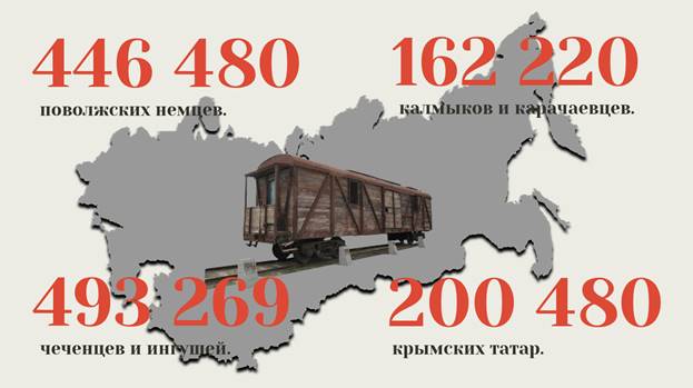 общественно политическая жизнь в ссср в 1945 1953 гг кратко. Смотреть фото общественно политическая жизнь в ссср в 1945 1953 гг кратко. Смотреть картинку общественно политическая жизнь в ссср в 1945 1953 гг кратко. Картинка про общественно политическая жизнь в ссср в 1945 1953 гг кратко. Фото общественно политическая жизнь в ссср в 1945 1953 гг кратко