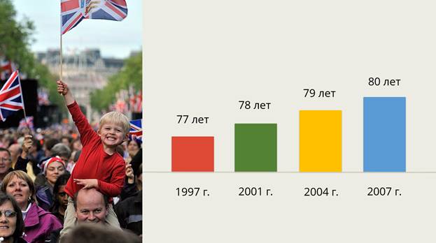 Выборы 2001 года. Выборы в Британии 2001. Предвыборная кампания 2001 Великобритания. Выборы в Великобритании кратко. Результаты выборов в Великобритании 2001.