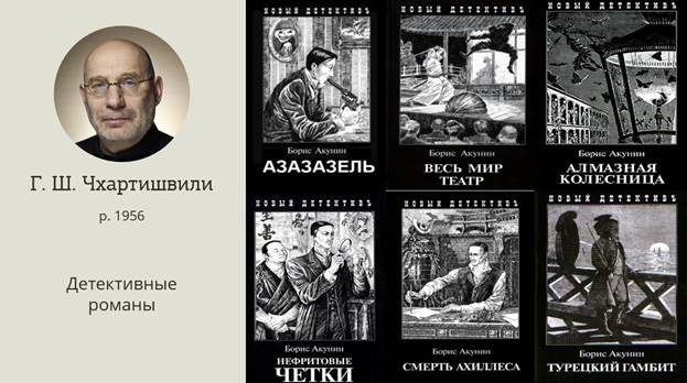 Аудиокнига акунина слушать нефритовые четки. Азазель , Автор Акунин б. (Чхартишвили г. ш.).