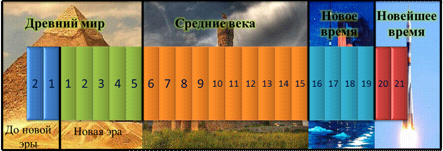 Живое средневековье это что. Смотреть фото Живое средневековье это что. Смотреть картинку Живое средневековье это что. Картинка про Живое средневековье это что. Фото Живое средневековье это что