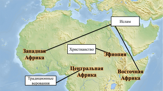 Государства и народы африки и доколумбовой америки презентация 6 класс фгос