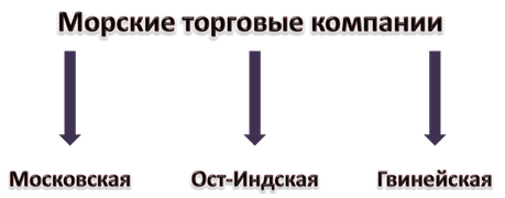 какая дочь короля завершила реформацию. Смотреть фото какая дочь короля завершила реформацию. Смотреть картинку какая дочь короля завершила реформацию. Картинка про какая дочь короля завершила реформацию. Фото какая дочь короля завершила реформацию
