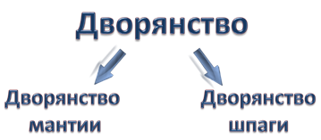 Чем занимались фермеры история 7 класс. Смотреть фото Чем занимались фермеры история 7 класс. Смотреть картинку Чем занимались фермеры история 7 класс. Картинка про Чем занимались фермеры история 7 класс. Фото Чем занимались фермеры история 7 класс
