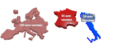 сообщение на тему повседневная жизнь