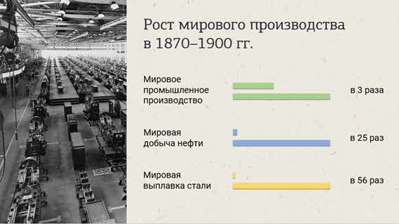 Чем вызвано обострение межимпериалистических противоречий в конце 19 века. Смотреть фото Чем вызвано обострение межимпериалистических противоречий в конце 19 века. Смотреть картинку Чем вызвано обострение межимпериалистических противоречий в конце 19 века. Картинка про Чем вызвано обострение межимпериалистических противоречий в конце 19 века. Фото Чем вызвано обострение межимпериалистических противоречий в конце 19 века