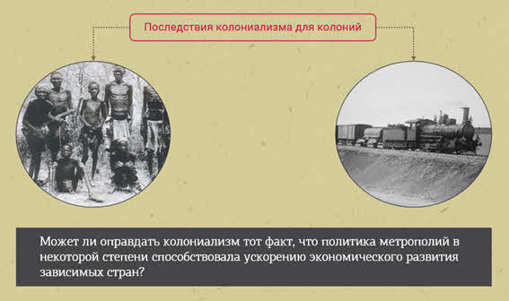 Колониализм последствия для метрополий и колоний 9 класс презентация