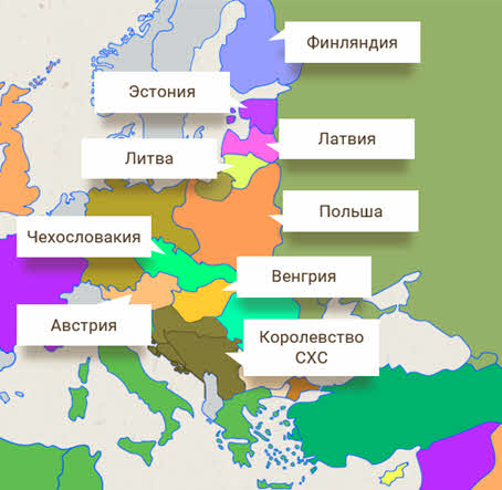 Заполните пропуски в схеме польша венгрия югославия румыния восточная германия болгария чехословакия
