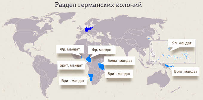 Карта колоний германской империи