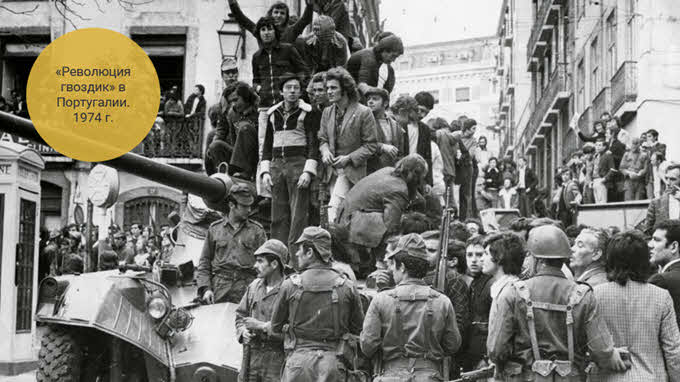 Распад колониальной системы формирование мирового социалистического лагеря что это. Смотреть фото Распад колониальной системы формирование мирового социалистического лагеря что это. Смотреть картинку Распад колониальной системы формирование мирового социалистического лагеря что это. Картинка про Распад колониальной системы формирование мирового социалистического лагеря что это. Фото Распад колониальной системы формирование мирового социалистического лагеря что это