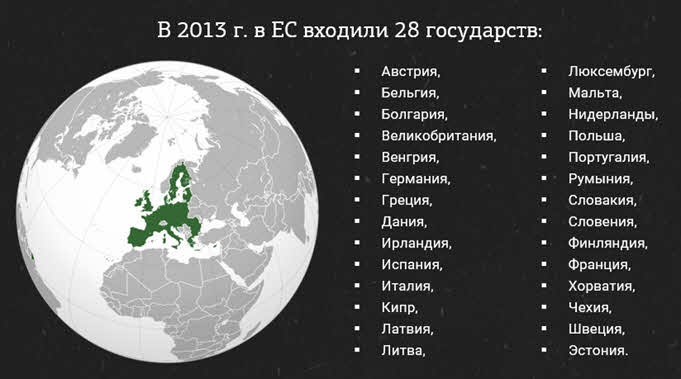 Дезинтеграционные процессы в россии и европе во второй половине 80 х гг презентация