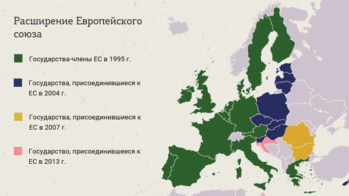 Восточная европа 21 век. Карта расширения ЕС. Европейский Союз карта. Расширение Евросоюза. Расширение европейского Союза.