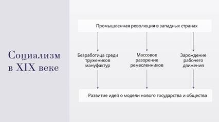 За что выступали анархисты в 19 веке. Смотреть фото За что выступали анархисты в 19 веке. Смотреть картинку За что выступали анархисты в 19 веке. Картинка про За что выступали анархисты в 19 веке. Фото За что выступали анархисты в 19 веке