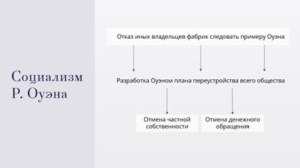 За что выступали анархисты в 19 веке. Смотреть фото За что выступали анархисты в 19 веке. Смотреть картинку За что выступали анархисты в 19 веке. Картинка про За что выступали анархисты в 19 веке. Фото За что выступали анархисты в 19 веке