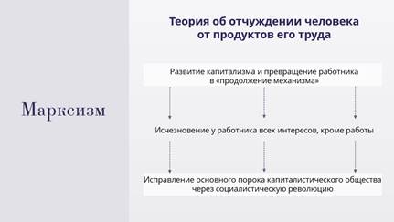 За что выступали анархисты в 19 веке. Смотреть фото За что выступали анархисты в 19 веке. Смотреть картинку За что выступали анархисты в 19 веке. Картинка про За что выступали анархисты в 19 веке. Фото За что выступали анархисты в 19 веке