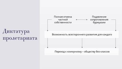 За что выступали анархисты в 19 веке. Смотреть фото За что выступали анархисты в 19 веке. Смотреть картинку За что выступали анархисты в 19 веке. Картинка про За что выступали анархисты в 19 веке. Фото За что выступали анархисты в 19 веке
