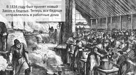 избирательное право в великобритании в 19 веке