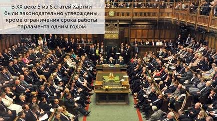 избирательное право в великобритании в 19 веке