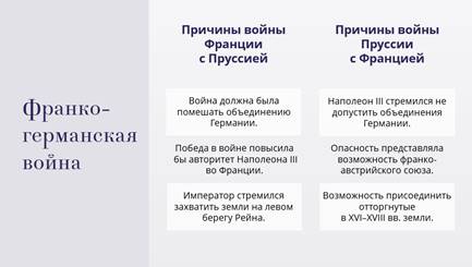 Причины франко. Итоги Франко-прусской войны 1870-1871. Причины Франко германской войны 1870-1871.