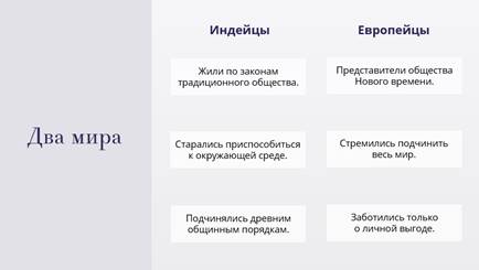 назовите причины начала войны за независимость в латинской америке каким были ее ход и результаты. Смотреть фото назовите причины начала войны за независимость в латинской америке каким были ее ход и результаты. Смотреть картинку назовите причины начала войны за независимость в латинской америке каким были ее ход и результаты. Картинка про назовите причины начала войны за независимость в латинской америке каким были ее ход и результаты. Фото назовите причины начала войны за независимость в латинской америке каким были ее ход и результаты