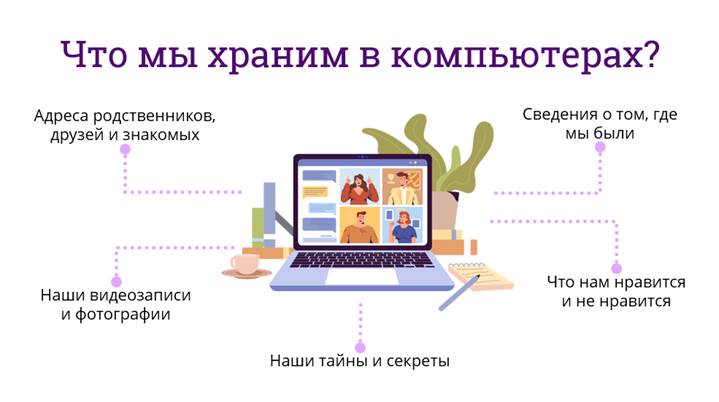 Кибермошенничество