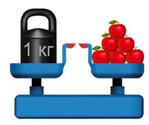 Рисунок массы. Гиря на весах. Весы с гирями для детей. Взвешивание продуктов на весах с гирями. Килограмм.