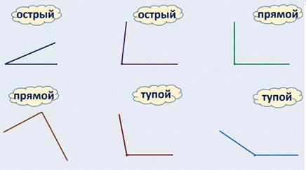 Что такое квадрат и прямоугольник. Смотреть фото Что такое квадрат и прямоугольник. Смотреть картинку Что такое квадрат и прямоугольник. Картинка про Что такое квадрат и прямоугольник. Фото Что такое квадрат и прямоугольник