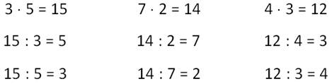 Если произведение на множитель то получится. Если произведение двух множителей разделить на один из них. Если произведение разделить на множитель то получится. Если произведение 2 множителей разделить на 1 из них то получится. Правило если произведение 2 множителей разделить на 1 из них.
