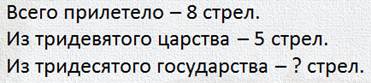 Что значит реши задачу обратную данной