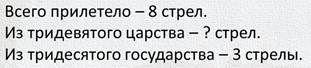 Что значит реши задачу обратную данной