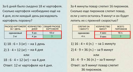 Задачи на 4 пропорциональное