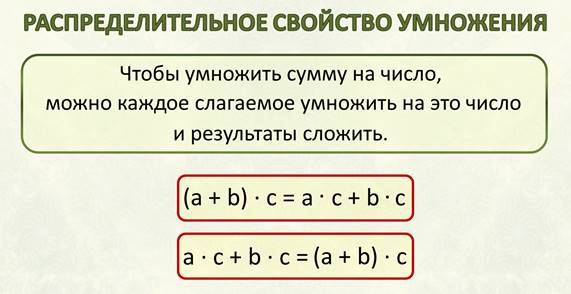 Умножение суммы на число 2 класс петерсон презентация