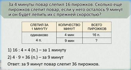 Пропорциональные задачи 4 класс