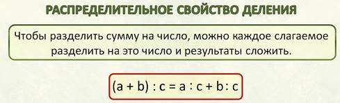 Делим сумму. Распределительное свойство дел. Распределительное свойство деления. Распределительный закон деления. Свойство сума деления на число.