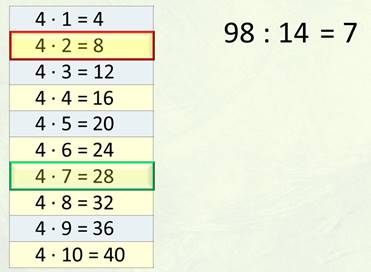 7 29 1 29 пример