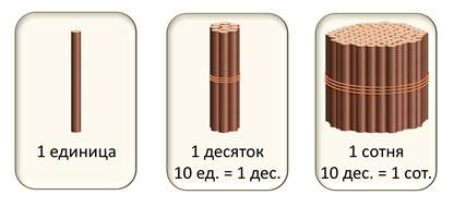 Десять Тысяч Стилей 2 Читать Бесплатно