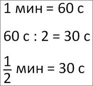 36 секунд в часах